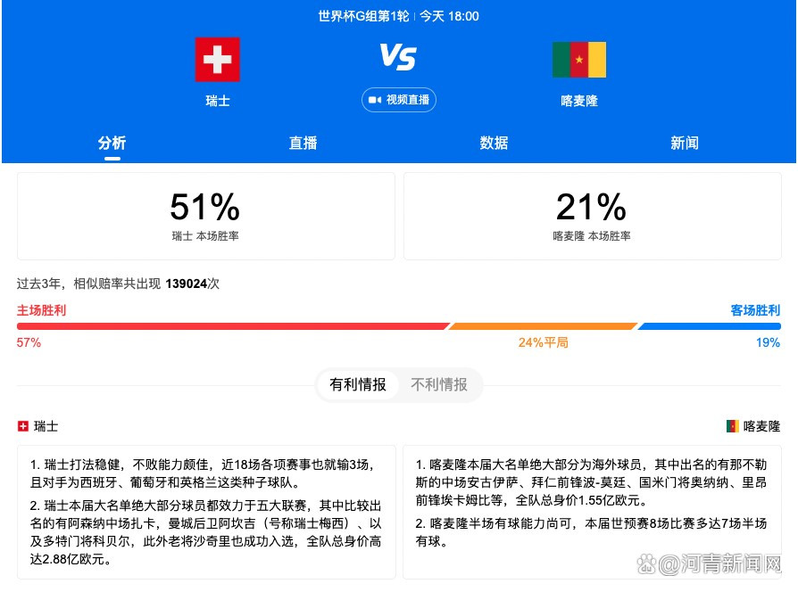 罗马诺指出，莱比锡有意在冬窗引进那不勒斯中场埃尔马斯，那不勒斯同意以2500万欧价格出售球员。